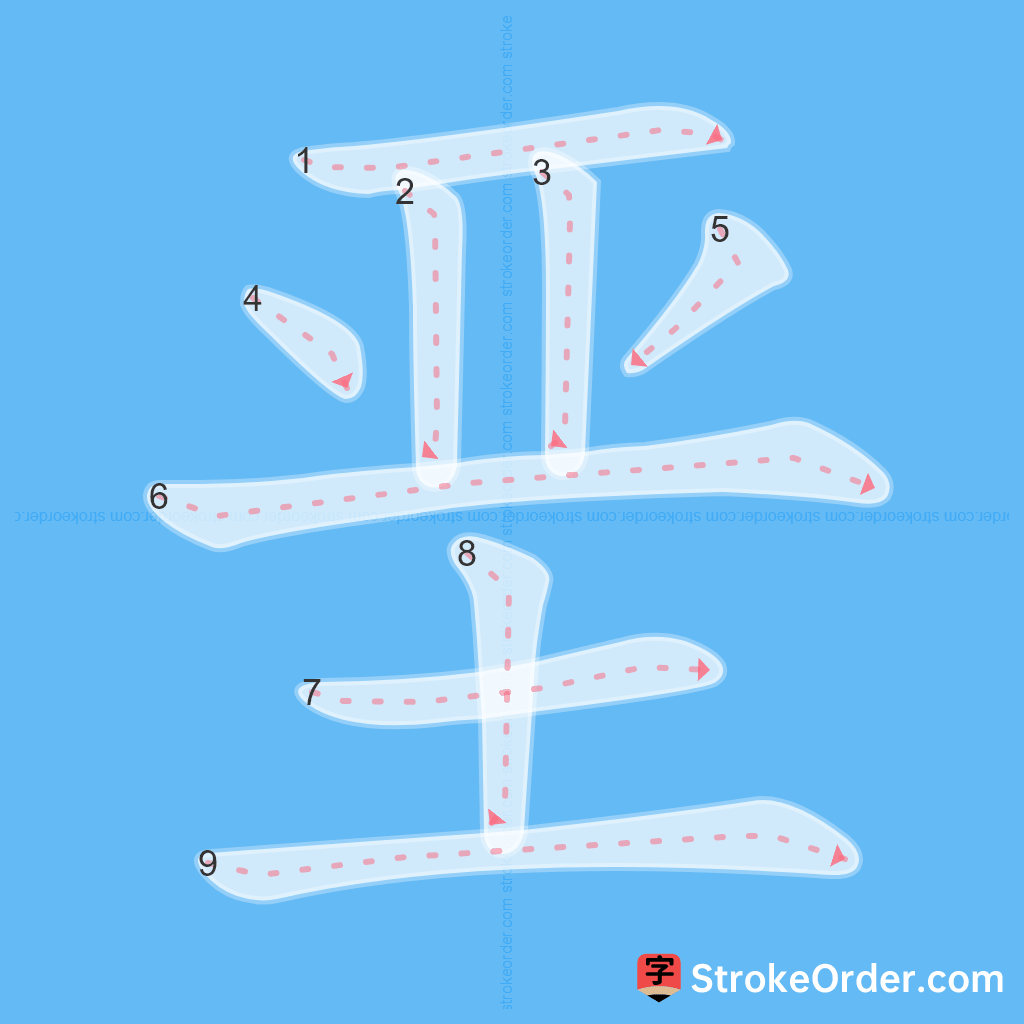 Standard stroke order for the Chinese character 垩