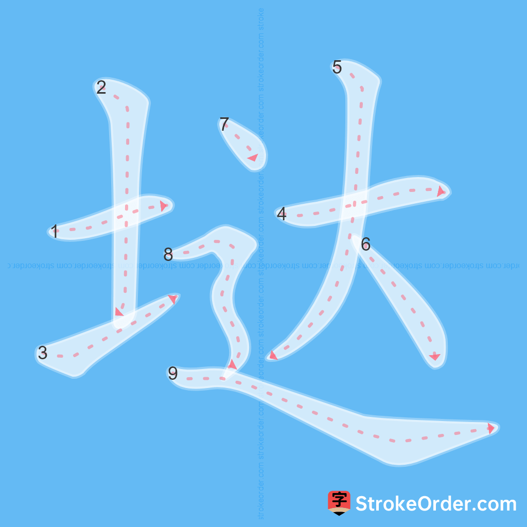 Standard stroke order for the Chinese character 垯