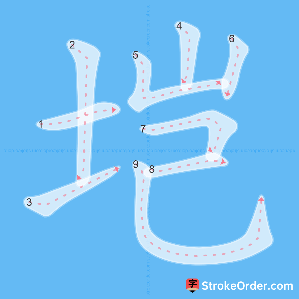 Standard stroke order for the Chinese character 垲