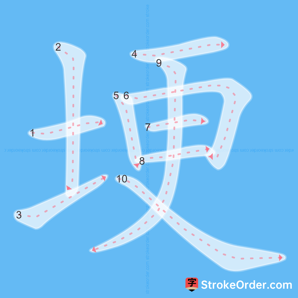 Standard stroke order for the Chinese character 埂