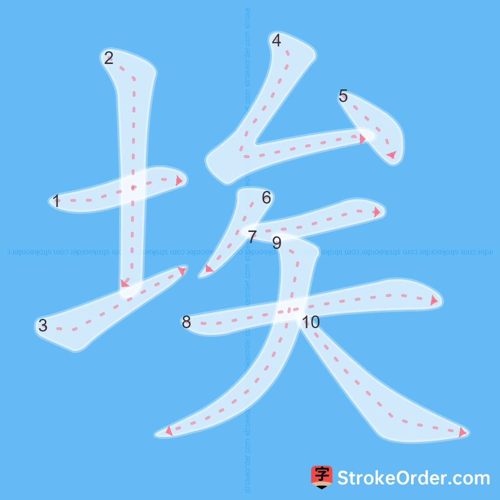 Standard stroke order for the Chinese character 埃