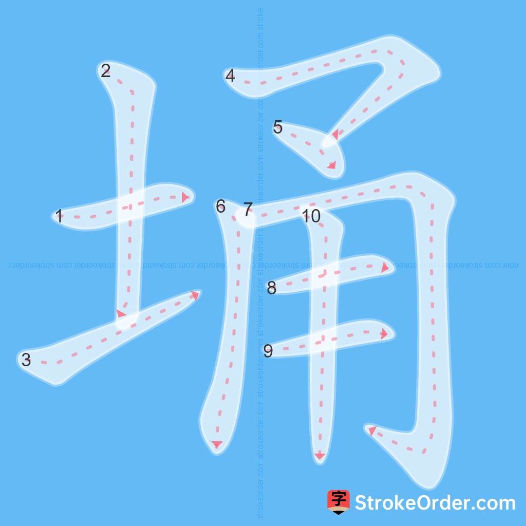 Standard stroke order for the Chinese character 埇