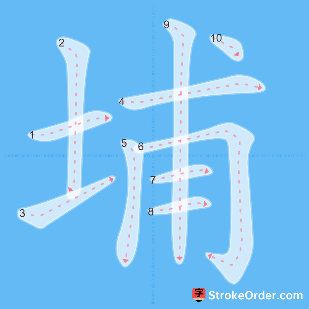 Standard stroke order for the Chinese character 埔