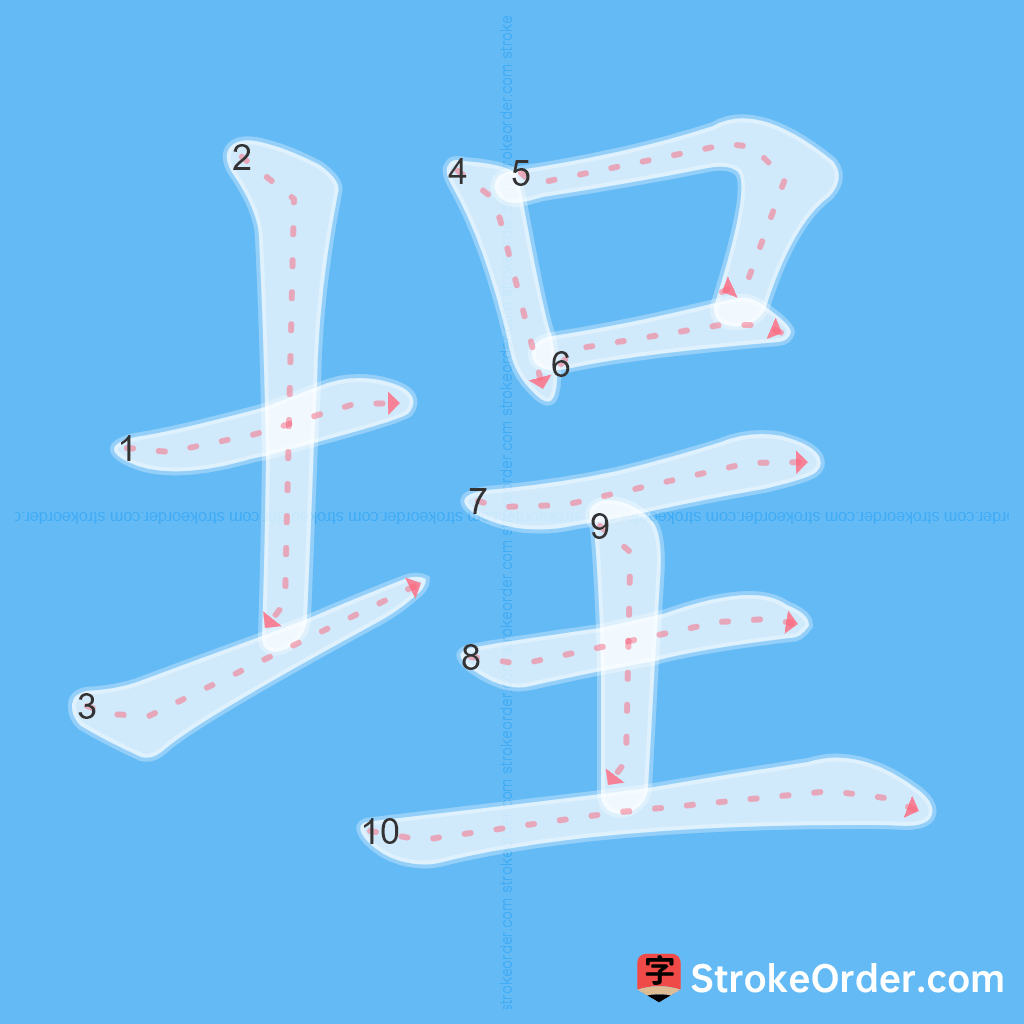 Standard stroke order for the Chinese character 埕