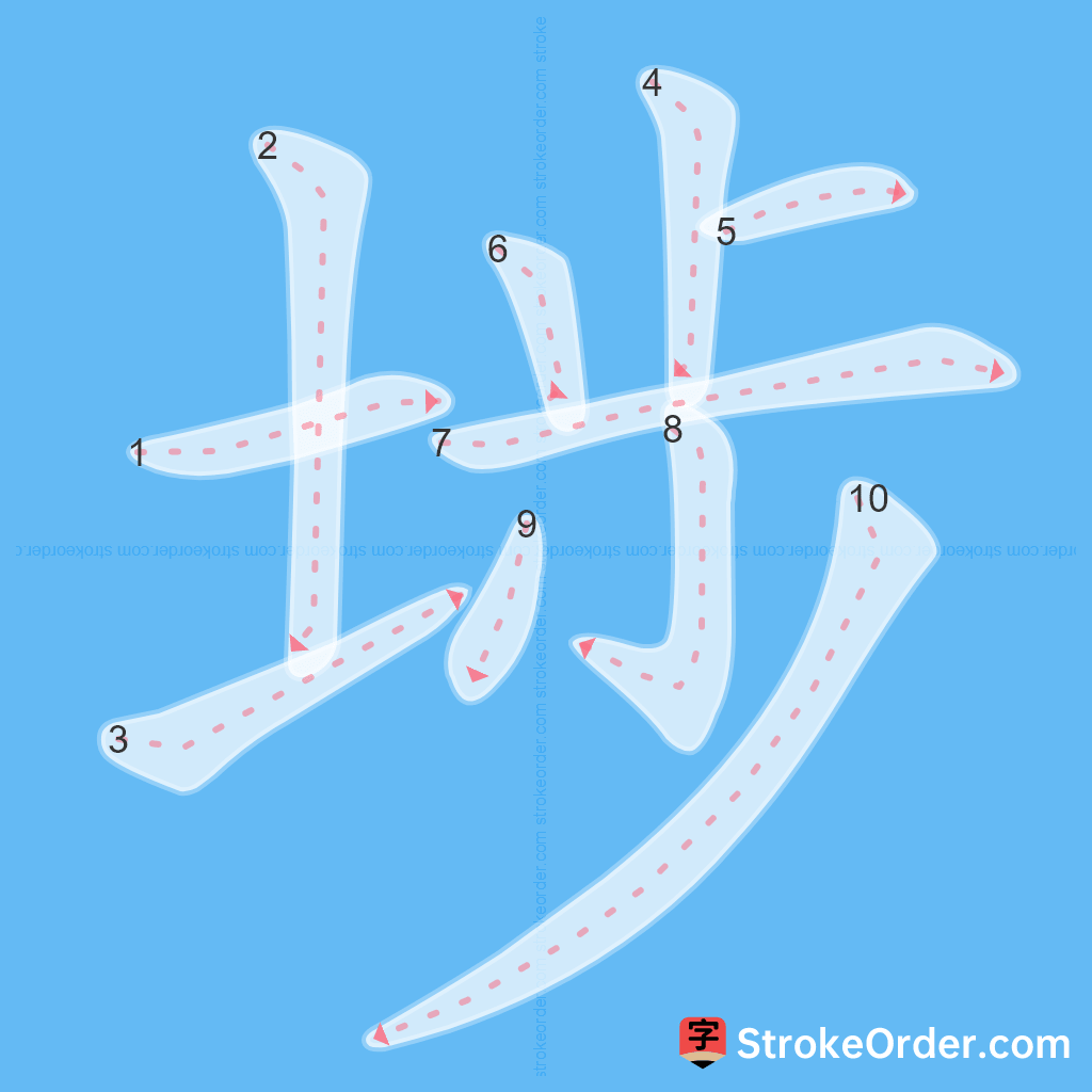 Standard stroke order for the Chinese character 埗