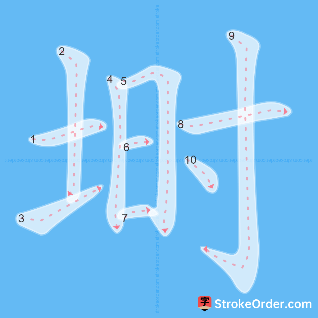 Standard stroke order for the Chinese character 埘