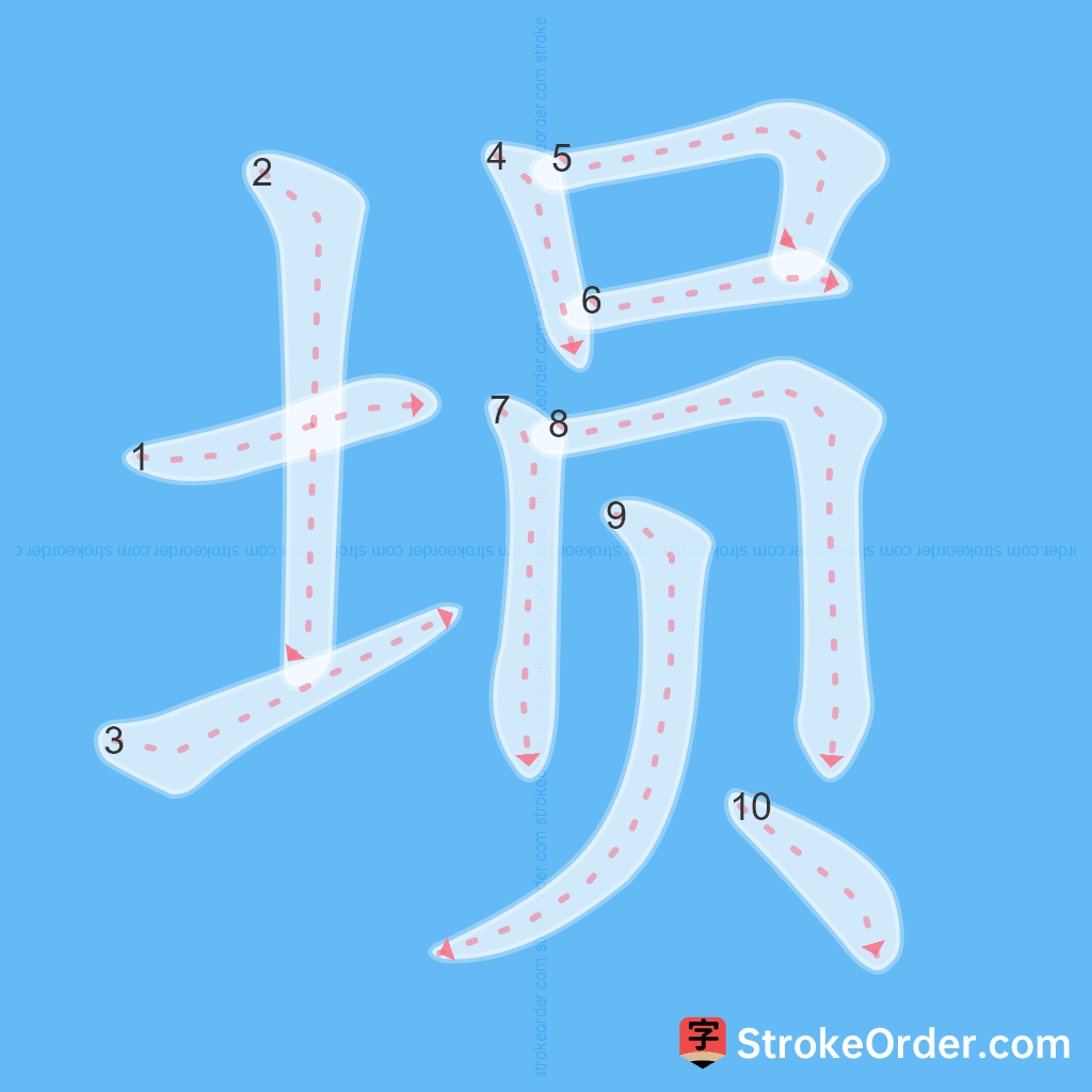 Standard stroke order for the Chinese character 埙