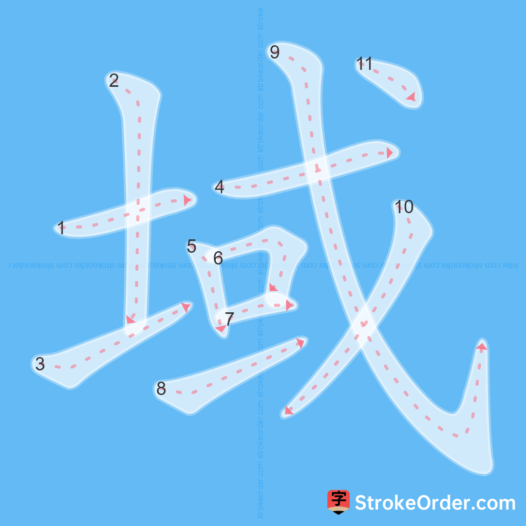 Standard stroke order for the Chinese character 域