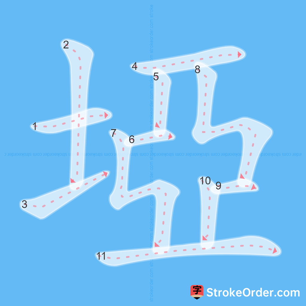 Standard stroke order for the Chinese character 埡