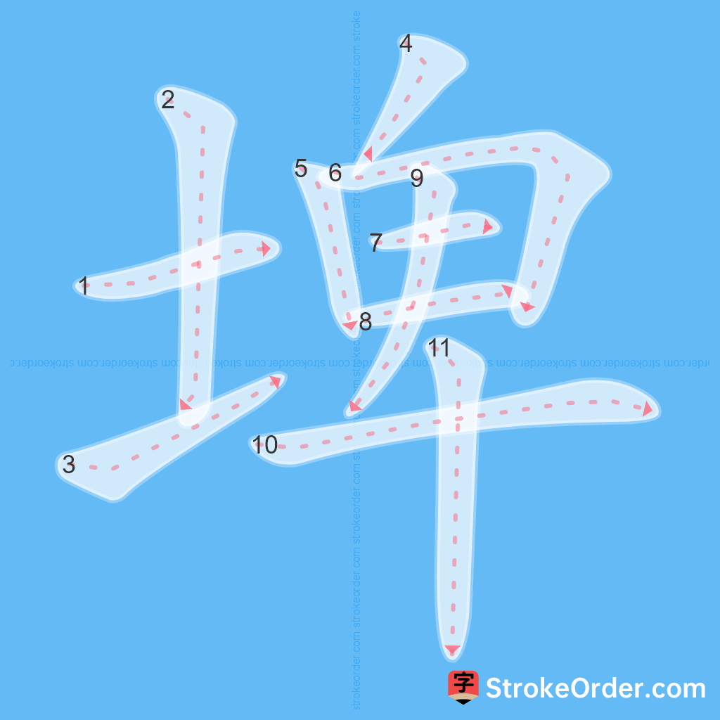 Standard stroke order for the Chinese character 埤