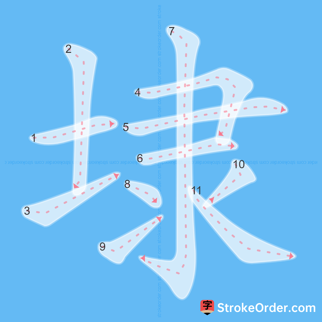 Standard stroke order for the Chinese character 埭