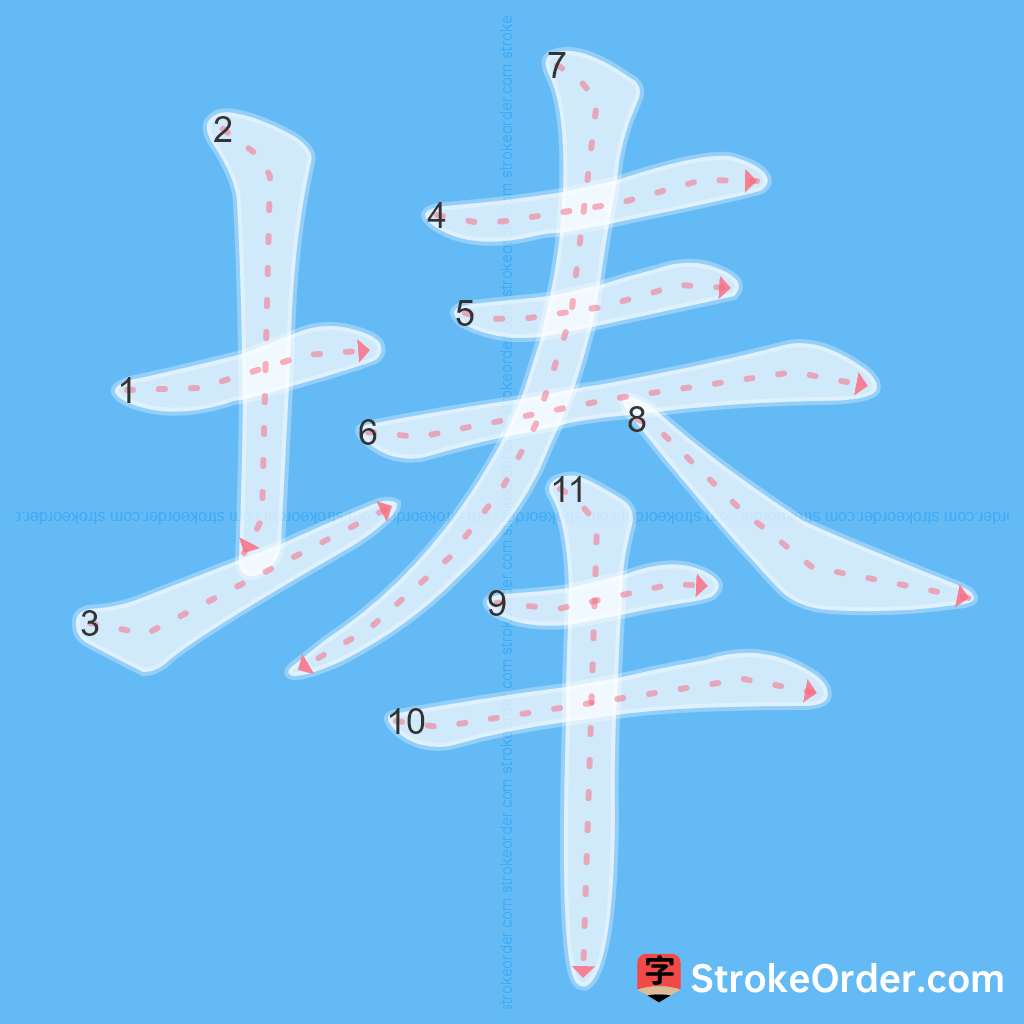 Standard stroke order for the Chinese character 埲