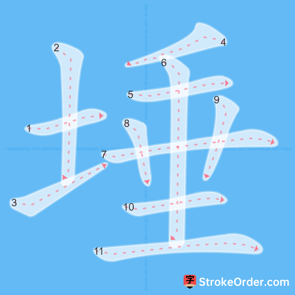 Standard stroke order for the Chinese character 埵