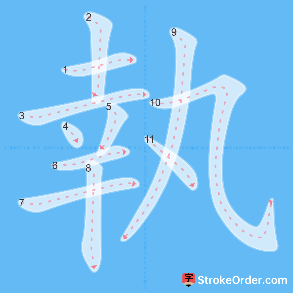 Standard stroke order for the Chinese character 執