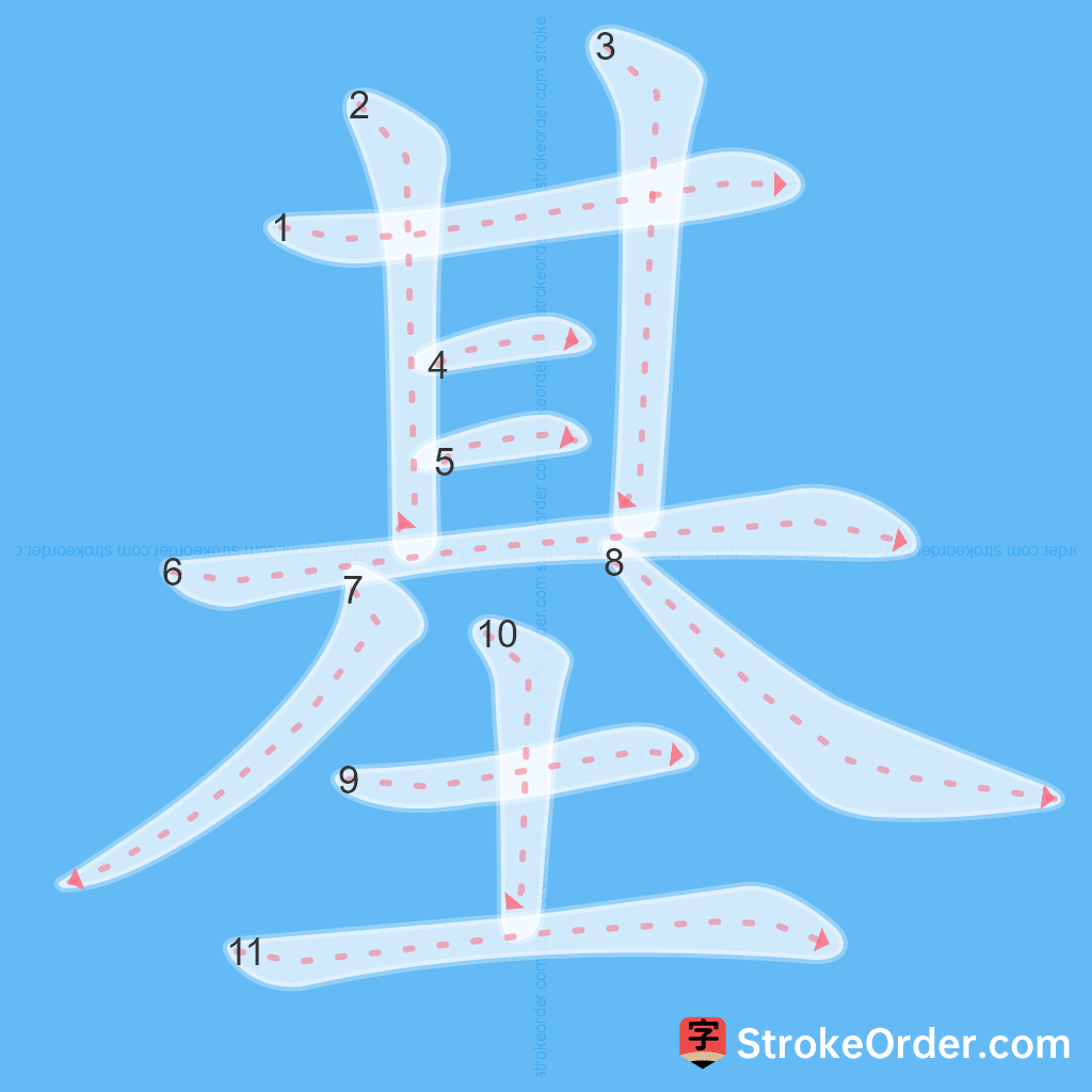 Standard stroke order for the Chinese character 基