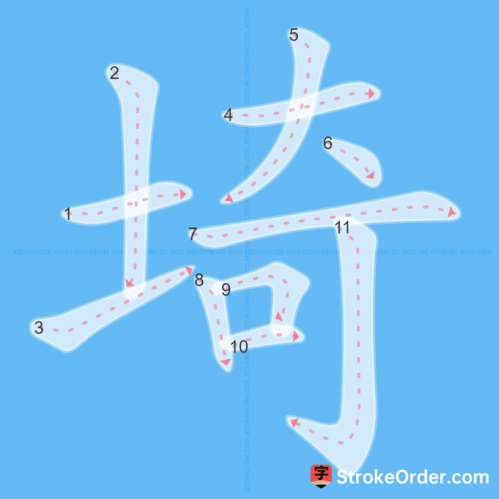 Standard stroke order for the Chinese character 埼