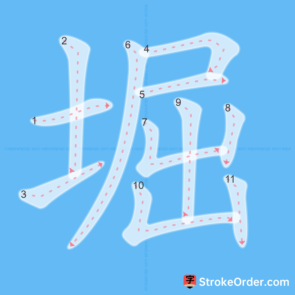 Standard stroke order for the Chinese character 堀