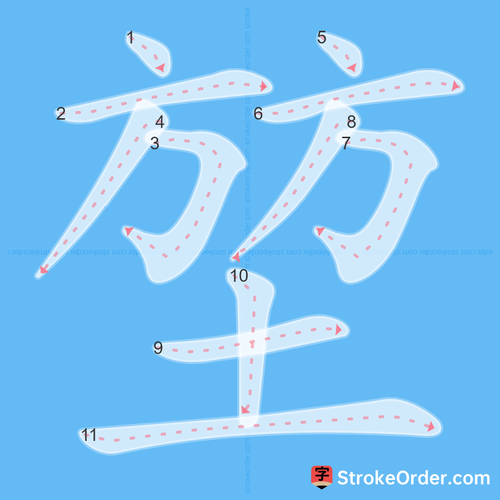 Standard stroke order for the Chinese character 堃