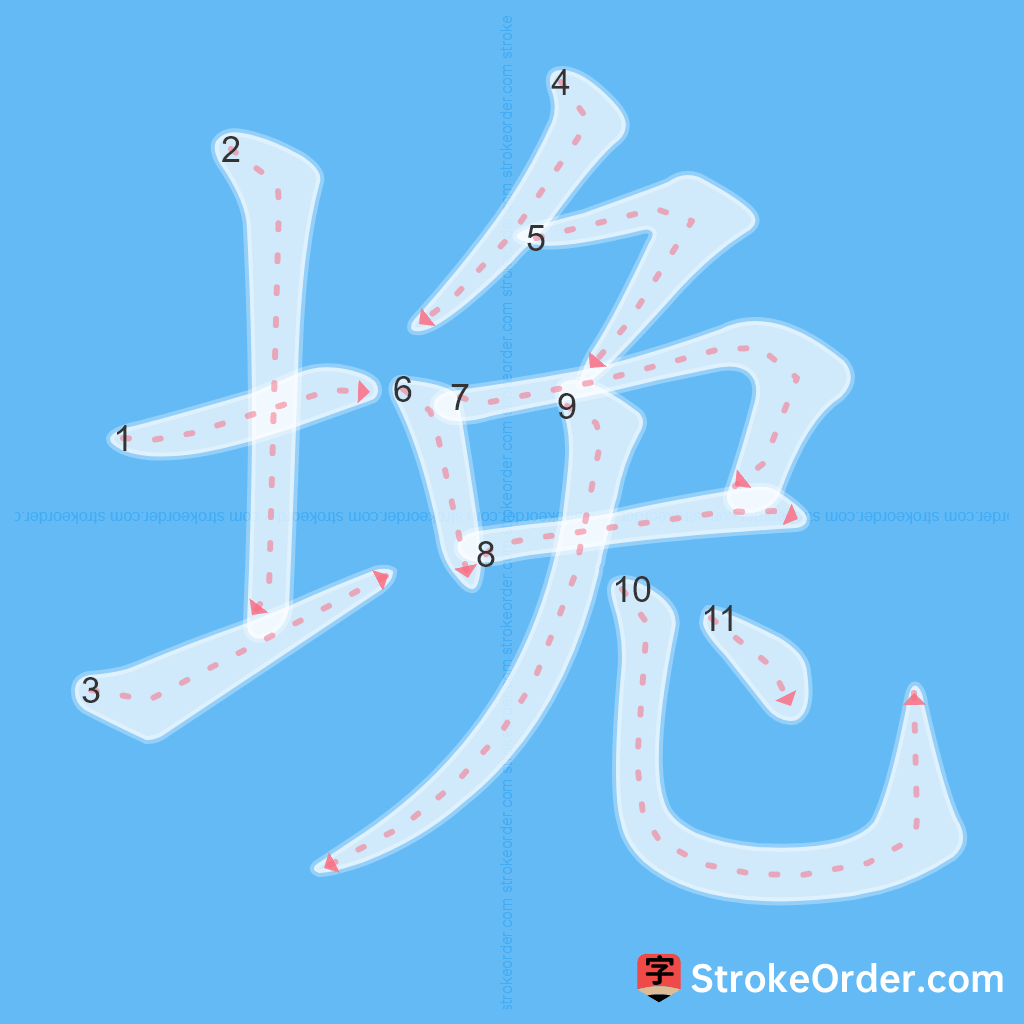 Standard stroke order for the Chinese character 堍