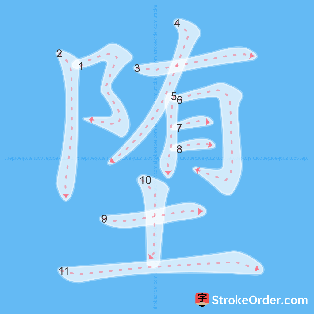 Standard stroke order for the Chinese character 堕