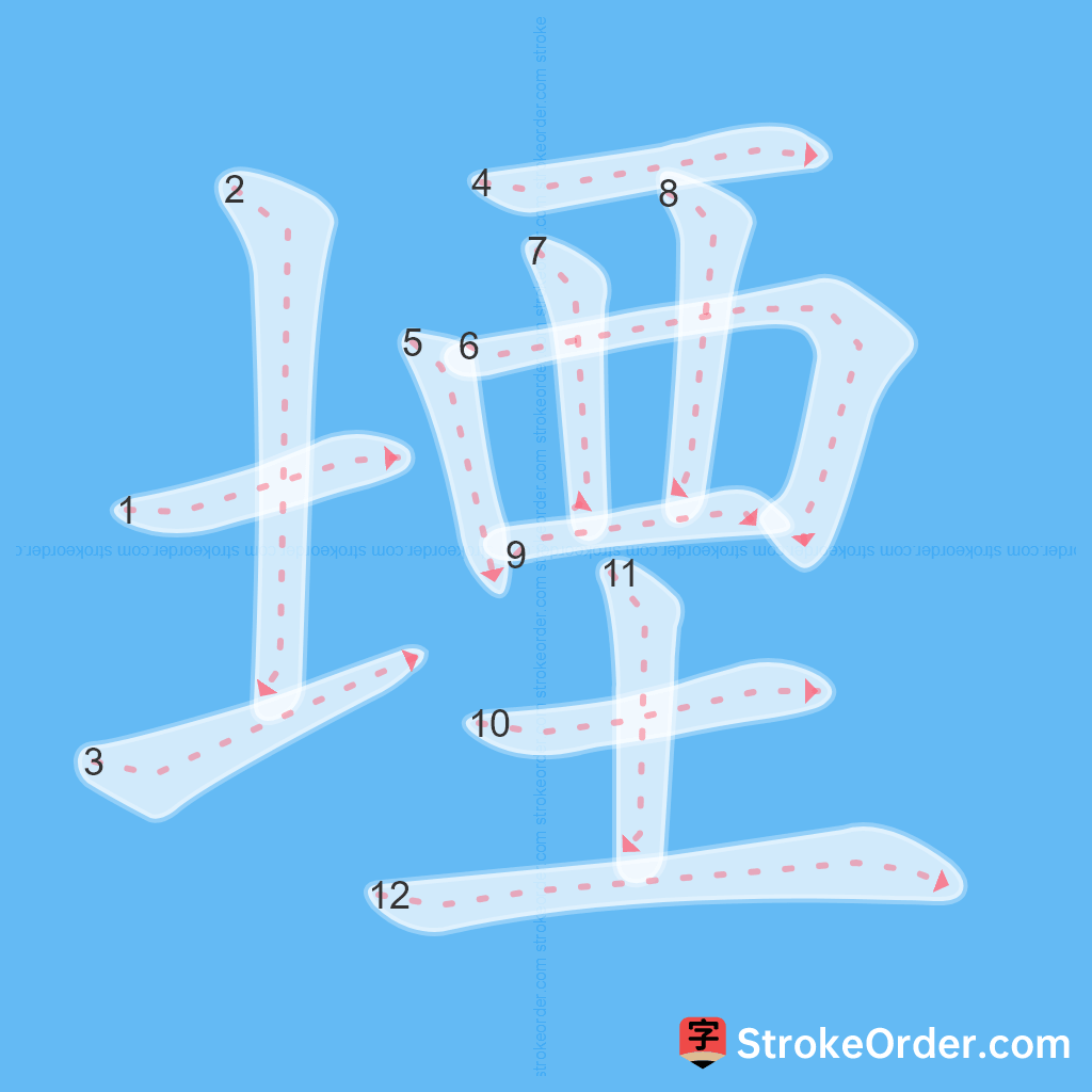 Standard stroke order for the Chinese character 堙