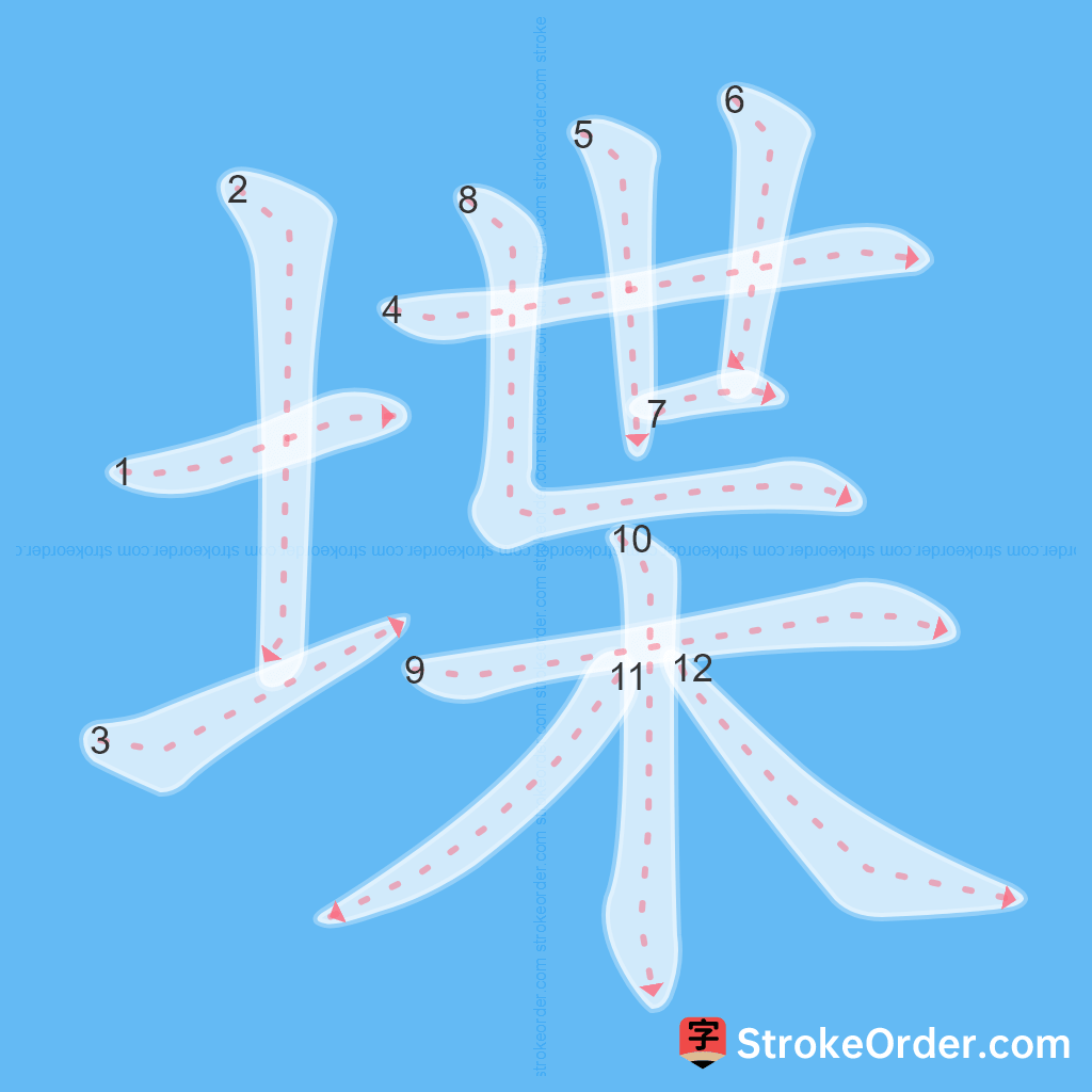 Standard stroke order for the Chinese character 堞