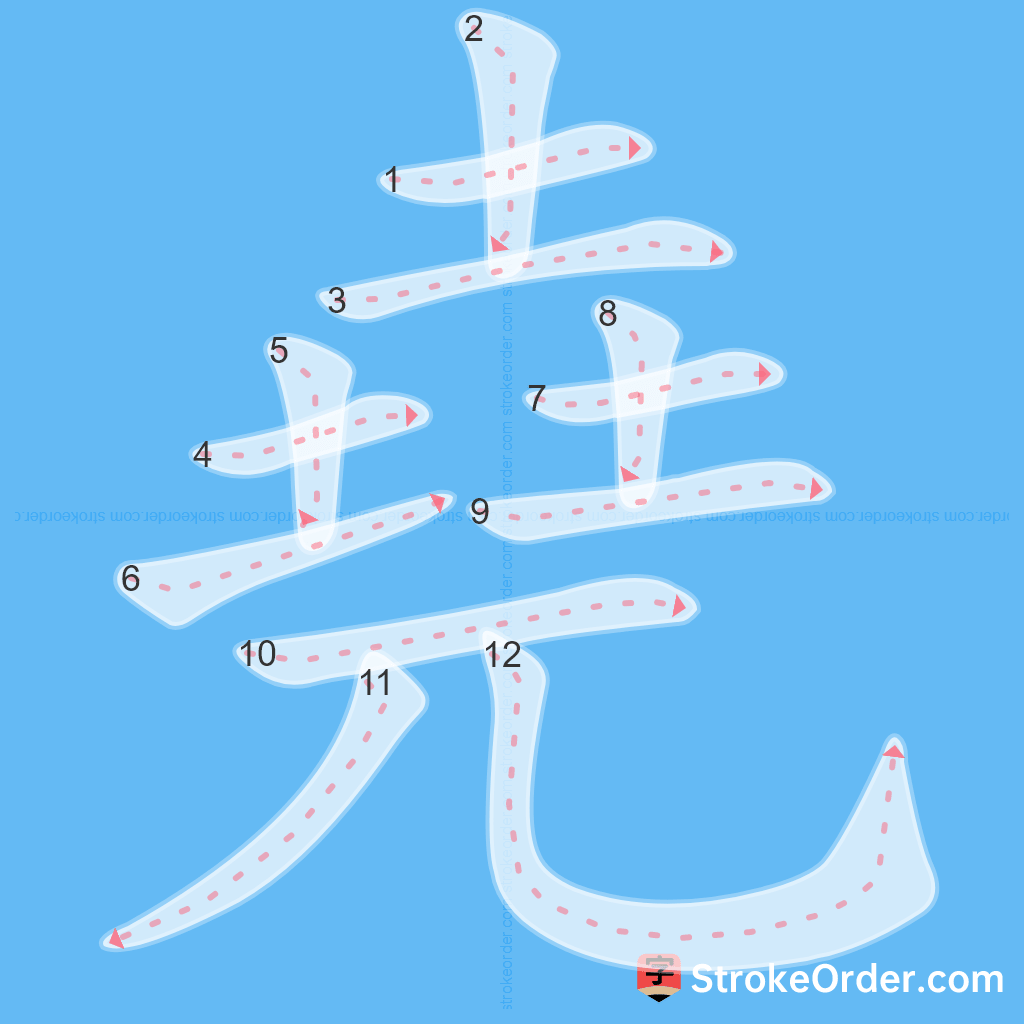 Standard stroke order for the Chinese character 堯