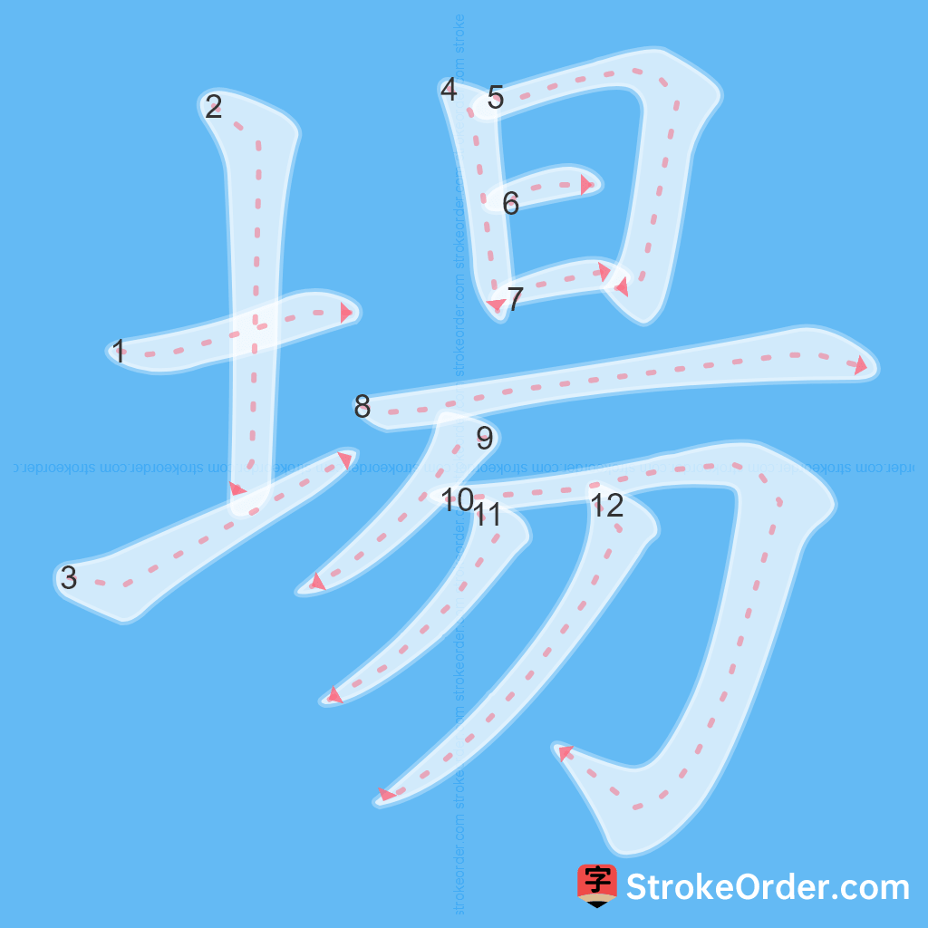 Standard stroke order for the Chinese character 場