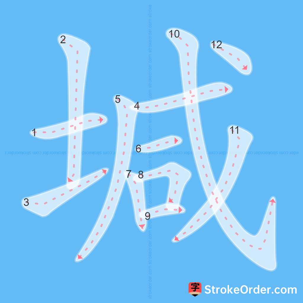 Standard stroke order for the Chinese character 堿