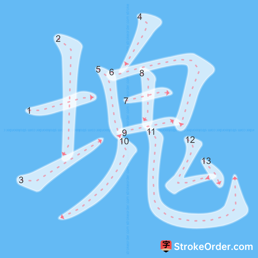Standard stroke order for the Chinese character 塊