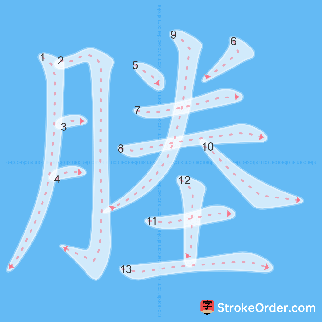 Standard stroke order for the Chinese character 塍