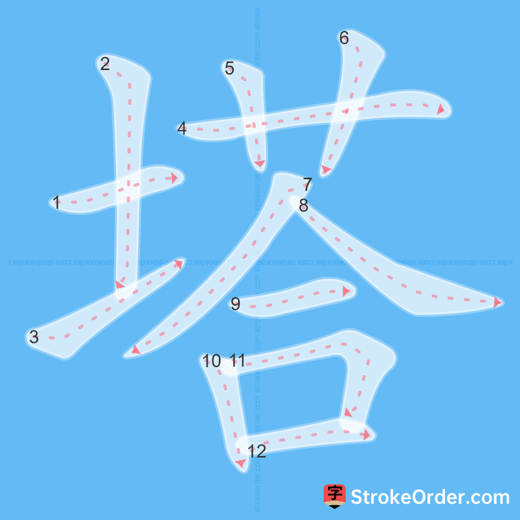 Standard stroke order for the Chinese character 塔