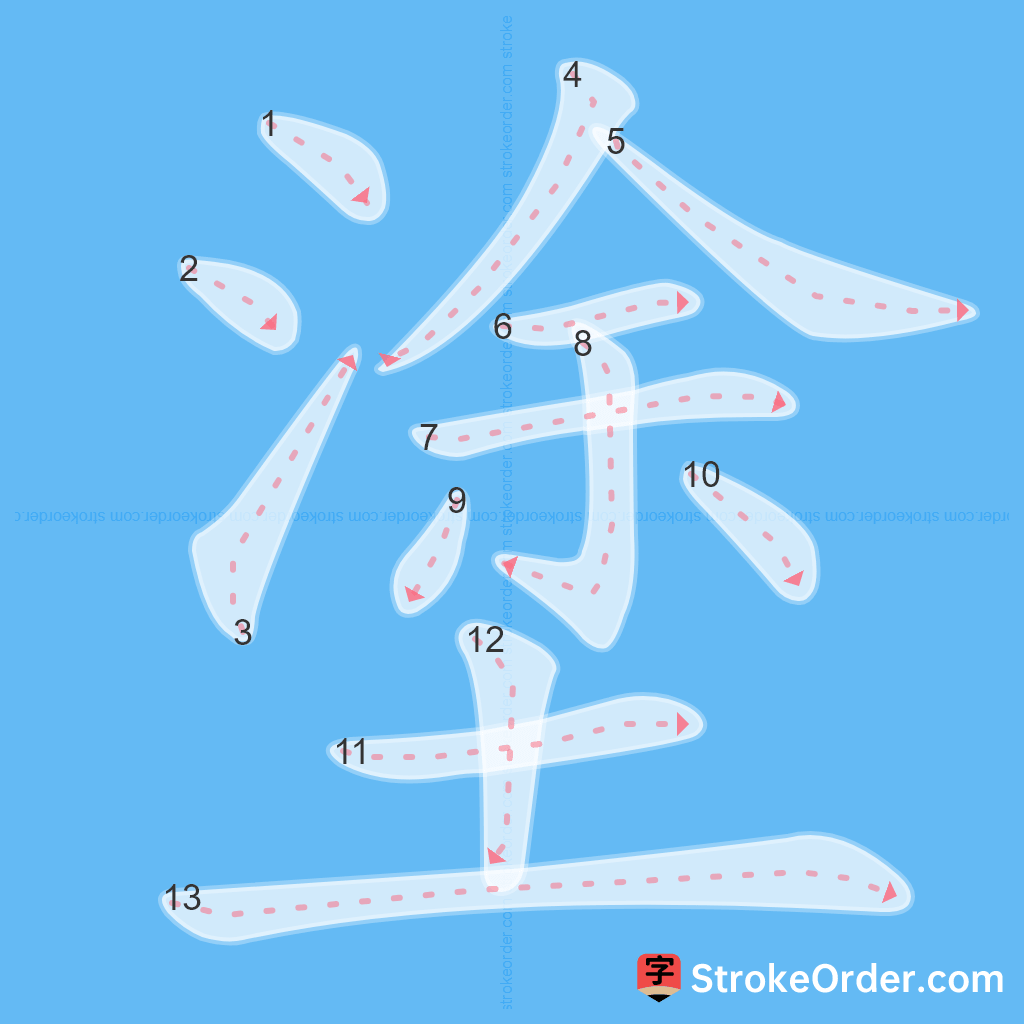Standard stroke order for the Chinese character 塗