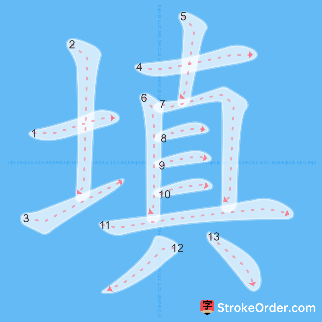 Standard stroke order for the Chinese character 填