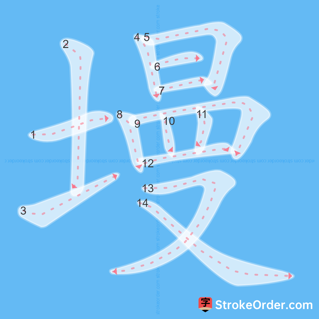 Standard stroke order for the Chinese character 墁