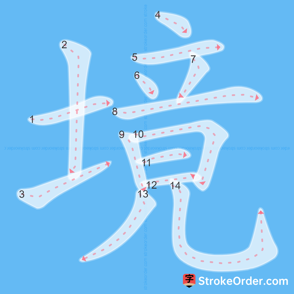 Standard stroke order for the Chinese character 境