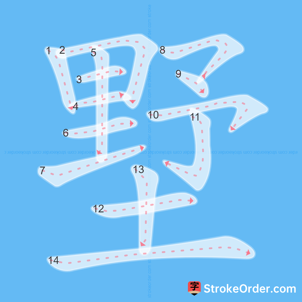 Standard stroke order for the Chinese character 墅