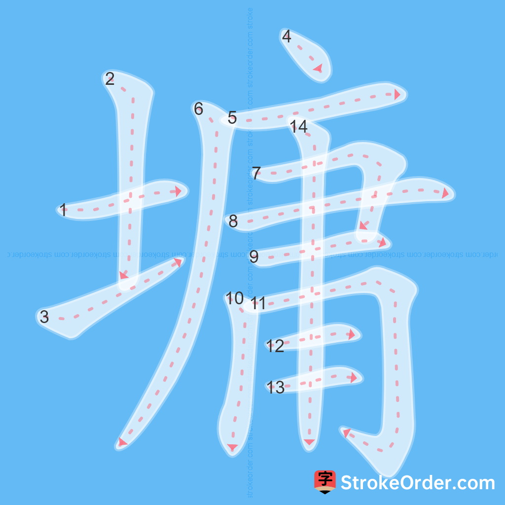 Standard stroke order for the Chinese character 墉