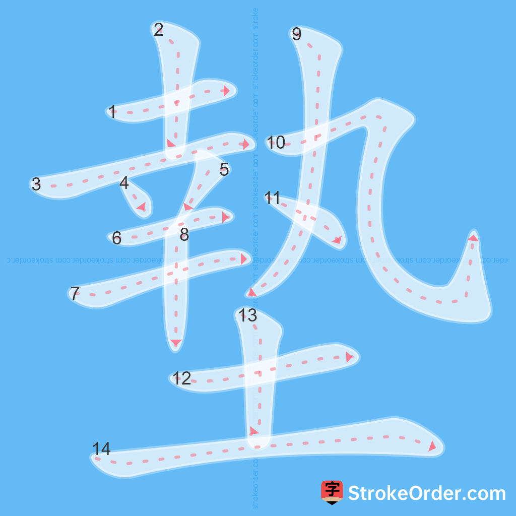 Standard stroke order for the Chinese character 墊