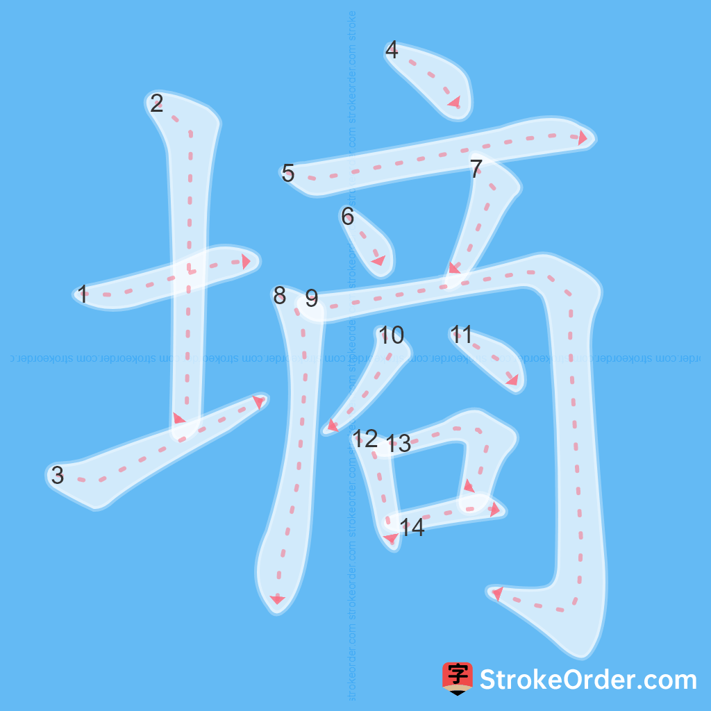 Standard stroke order for the Chinese character 墒