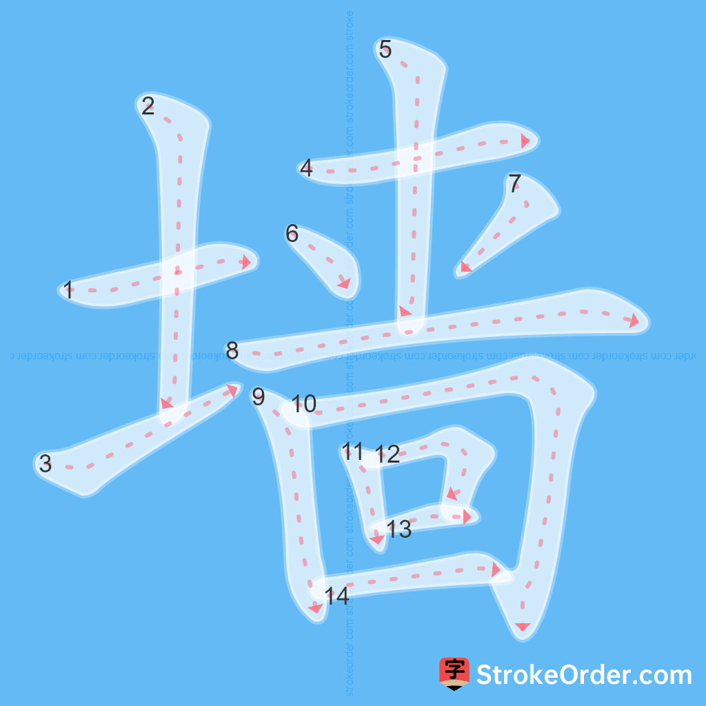 Standard stroke order for the Chinese character 墙