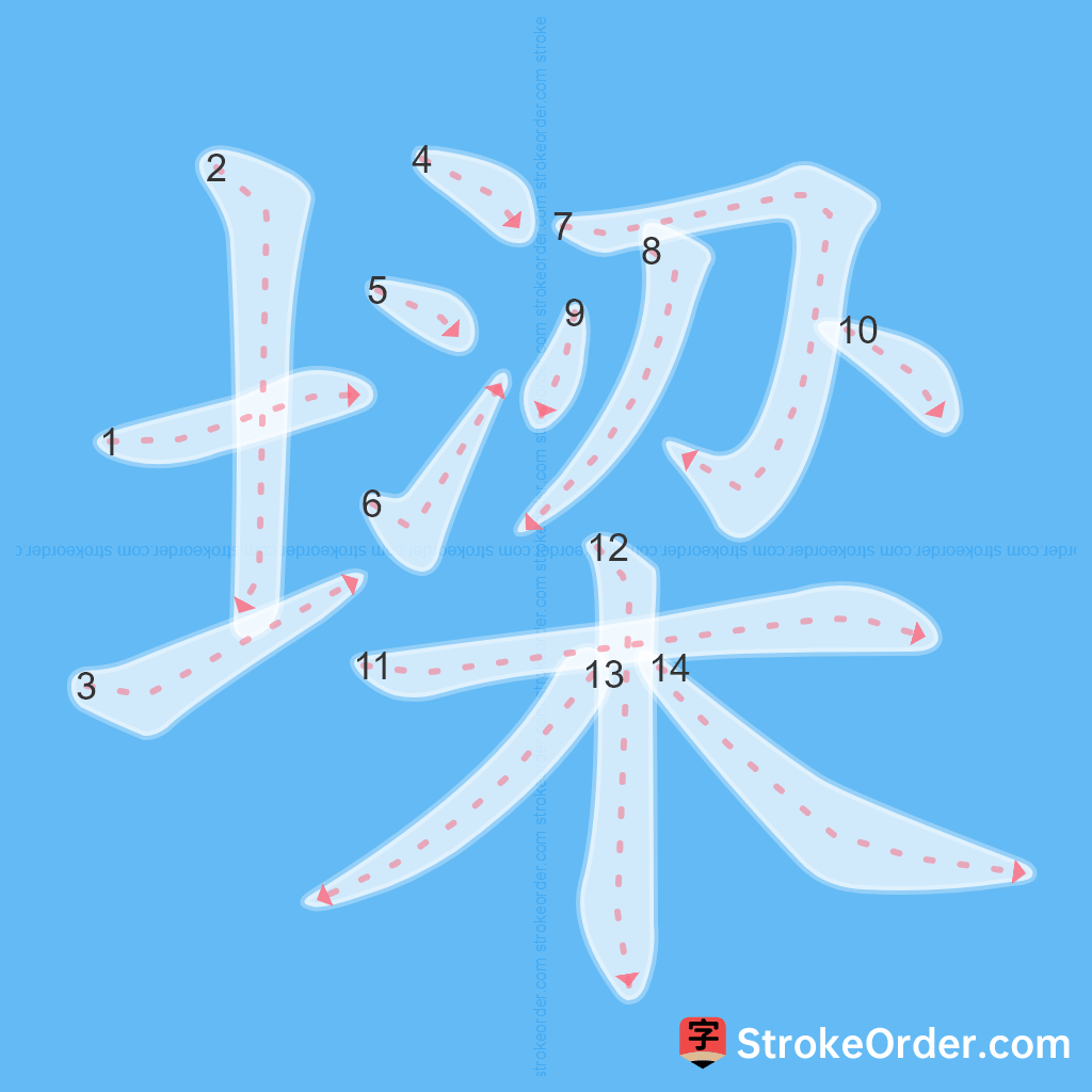 Standard stroke order for the Chinese character 墚