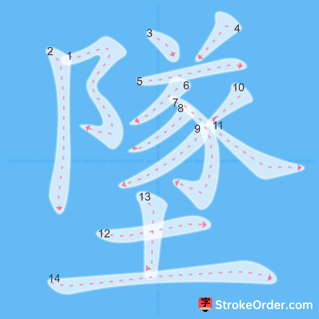 Standard stroke order for the Chinese character 墜