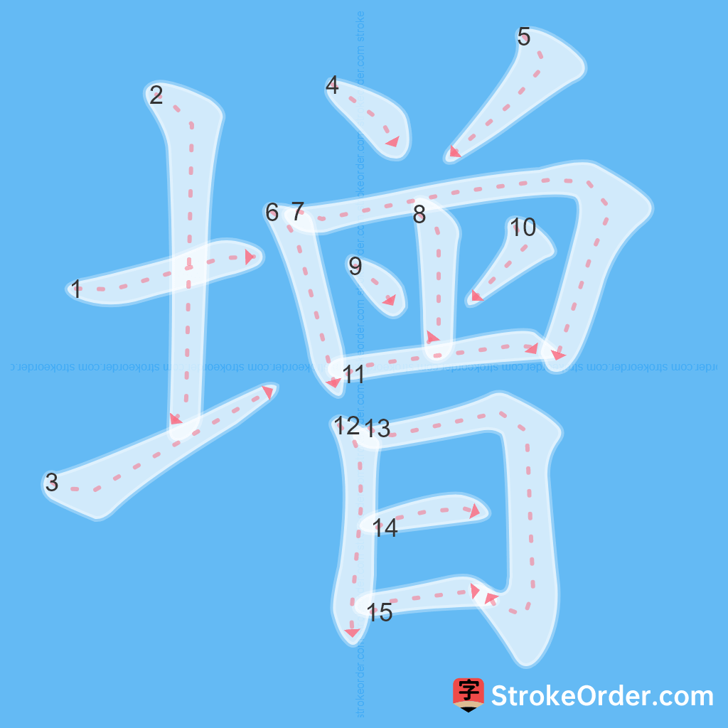 Standard stroke order for the Chinese character 增