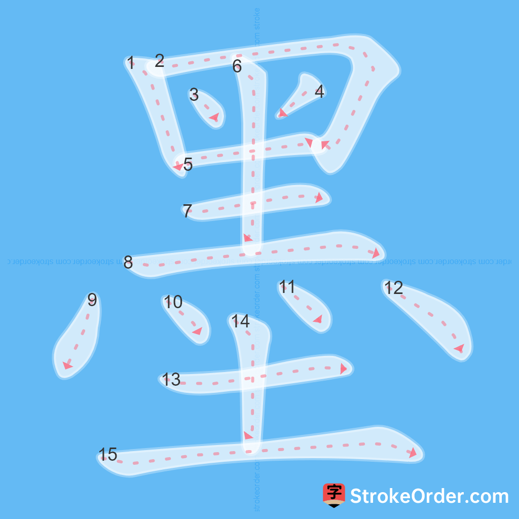 Standard stroke order for the Chinese character 墨