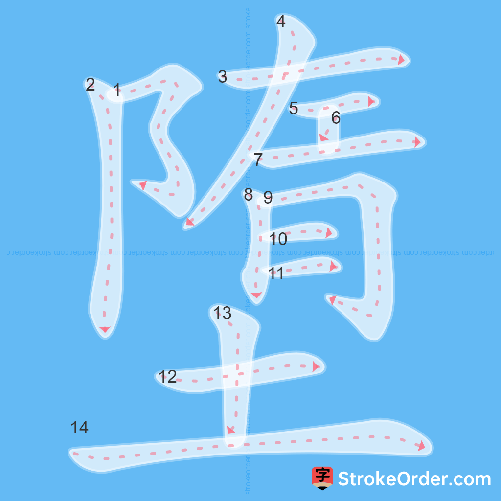 Standard stroke order for the Chinese character 墮