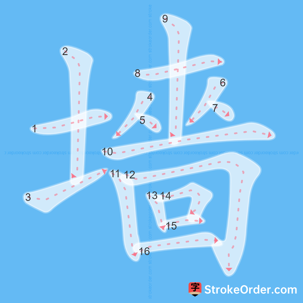 Standard stroke order for the Chinese character 墻