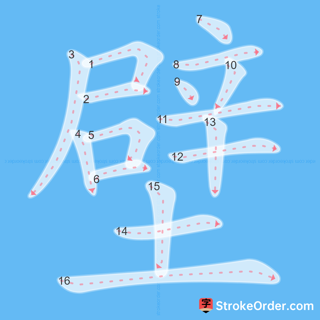 Standard stroke order for the Chinese character 壁