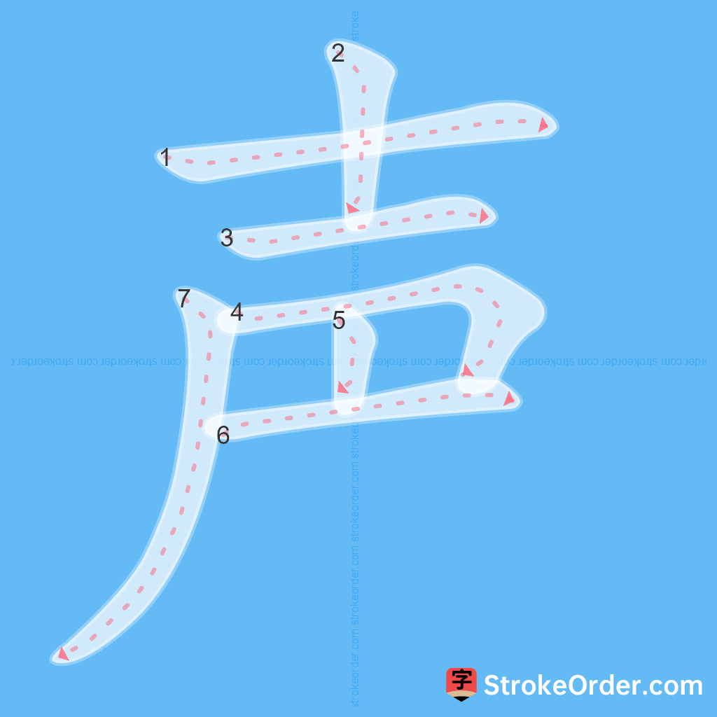 Standard stroke order for the Chinese character 声