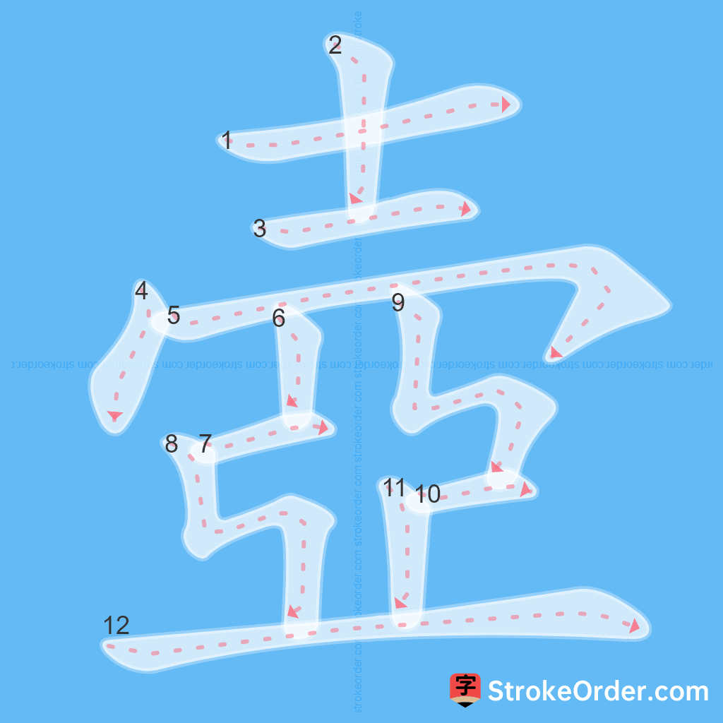 Standard stroke order for the Chinese character 壺